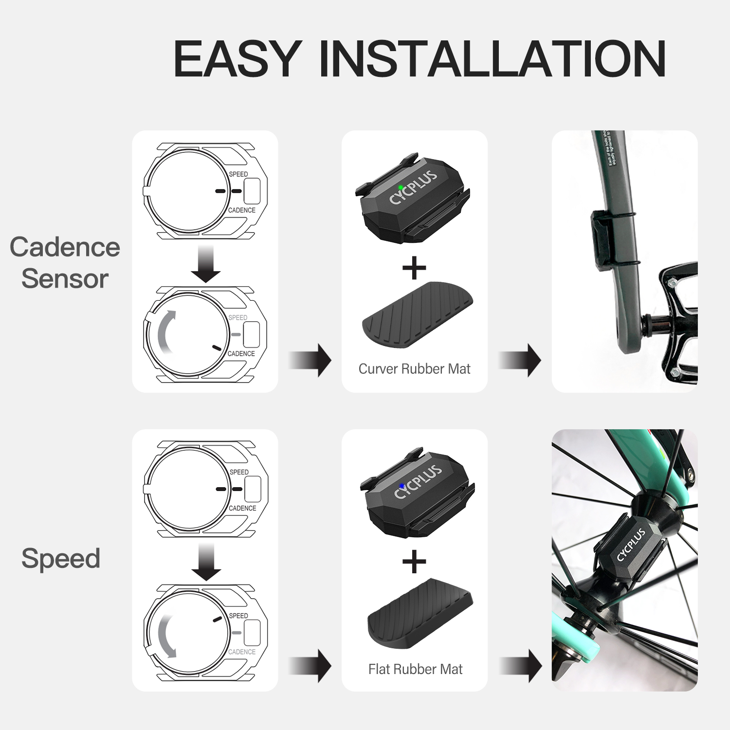 Komputer rowerowy CYCPLUS C3x2 – Cycling Speed Cadence Sensor Dual recenzja i cena