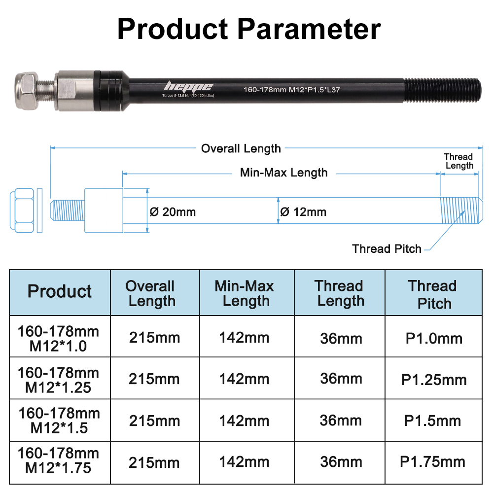 HEPPE przyczepka rowerowa prze – Thru Axle Adapter For Bike Trainer recenzja i cena
